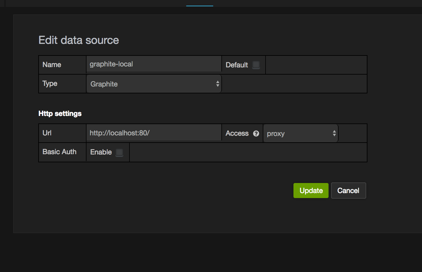 setting up a datasource